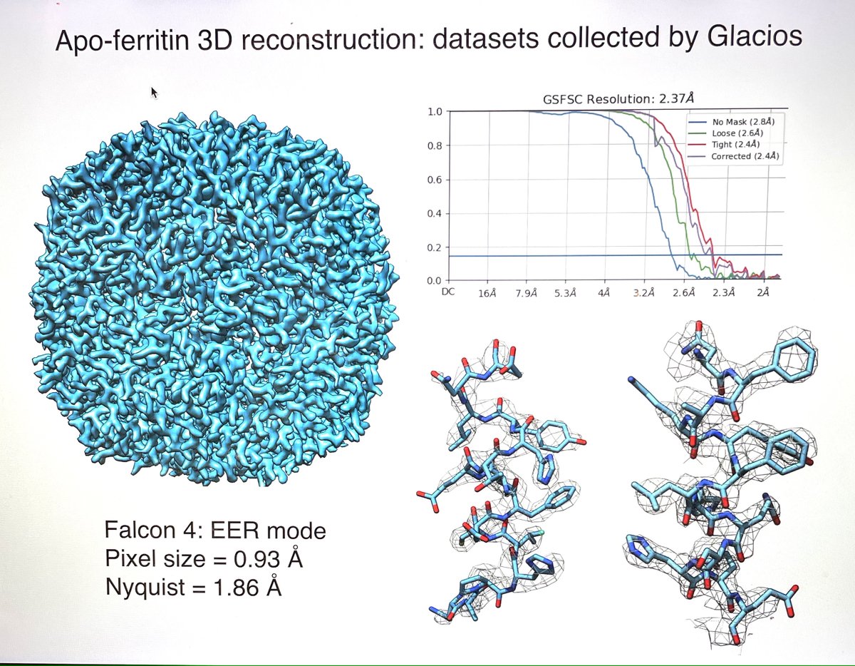 Benchmarking Glacios, which was recently installed. The numbers look good to me. I love Falcon 4 detector
