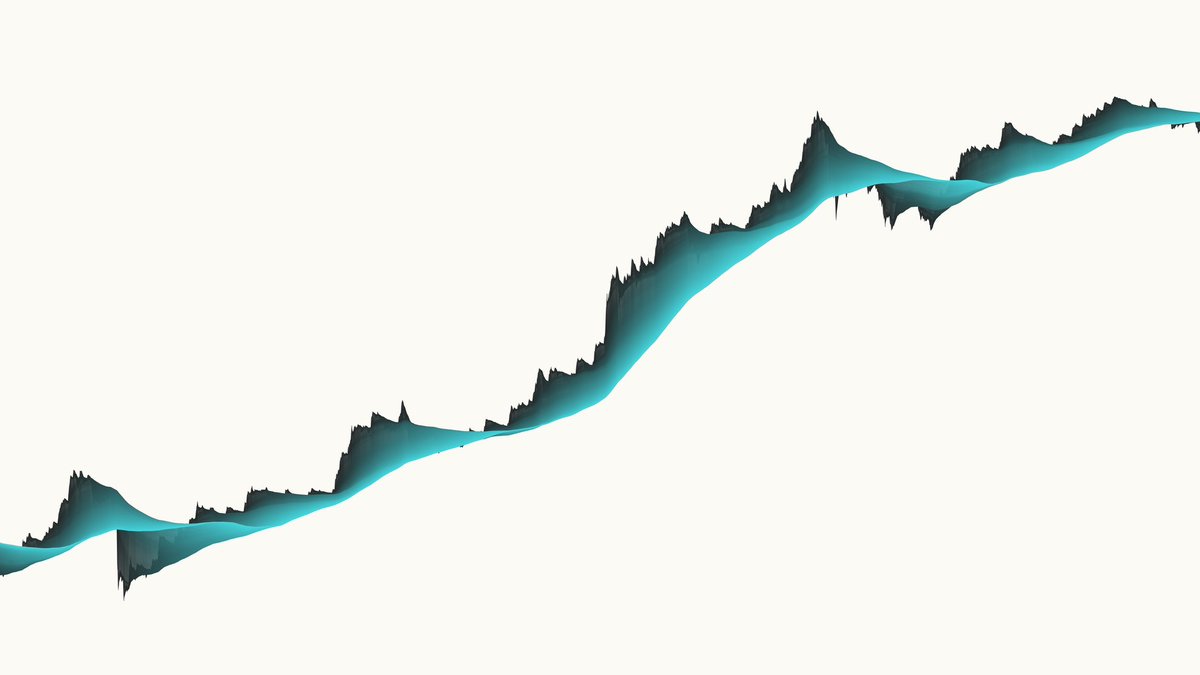 The Art of Cryptowaves tweet media