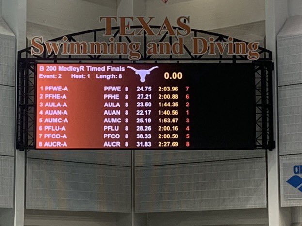 PfISD Athletics tweet media