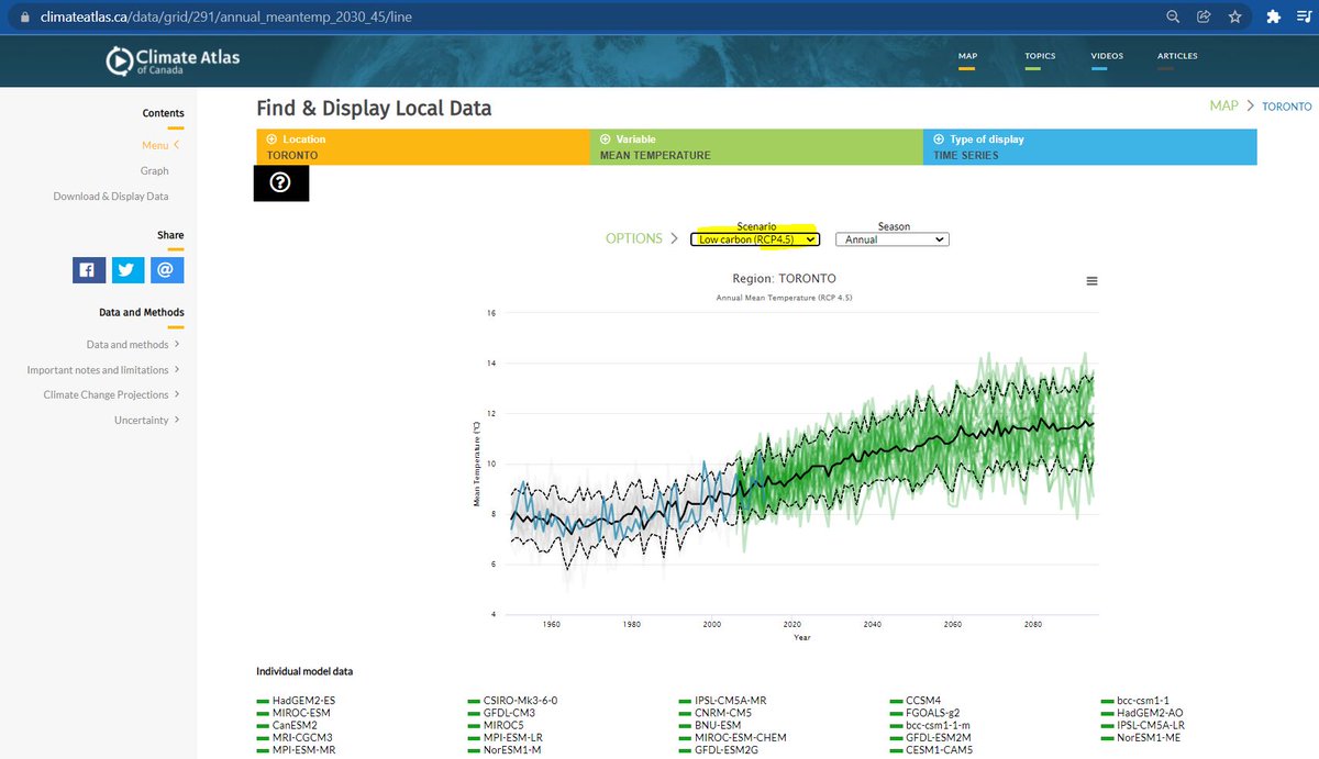 RobertMuir_PEng's tweet photo. @RogerPielkeJr Good to know as many estimate extreme rain shifts w/ temperature. So why does @Canada plot RCP 8.5 as default scenario that paper shows "lies far outside the range of plausible scenarios", and has no option for more plausible SSP 3.4 range (@Canada calls RCP 4.5 'low carbon'). https://t.co/UdpbtJl08K