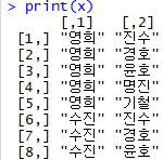 bjhleefinance's tweet photo. R 활용기 #2: https://t.co/eJi0bo0Hsi
Motivation: 아래와 같이 여학생으로 구성된 집합과 남학생으로 구성된 집합이 주어질 경우, (여, 남) 방식으로 가능한 순서쌍 ordered pair를 전부 출력해 보자. 
여학생의 집합 = {영희, 수진, 미현}
남학생의 집합 = {진수, 경호, 윤호, 명진, 기철} https://t.co/ltuDrXqmZZ