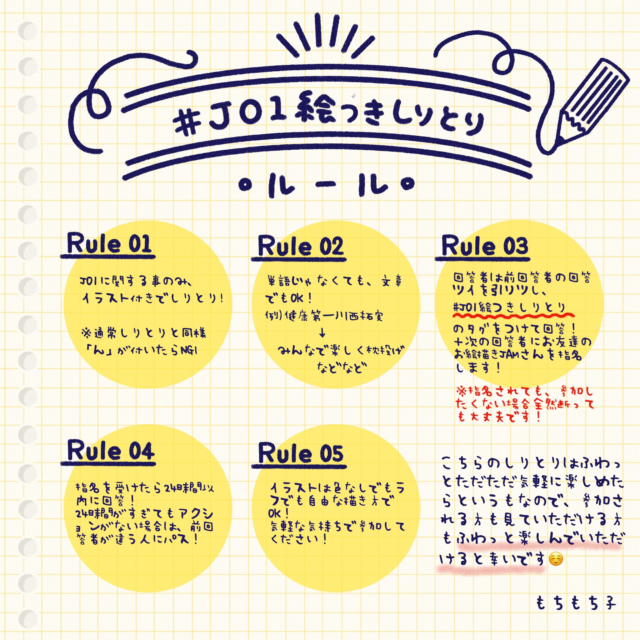 Uzivatel もちもち子 Na Twitteru Jo1絵つきしりとり 回答者になったかた ルールはこちらです 僭越ながら しりとりツイートをまとめさせていただきました Jo1絵つきしりとりまとめ T Co Z4u2dq9gxi ミント T Co Uzivatel もちもち子 Na Twitteru Jo1絵つきしりとり 回答者になったかた ルールはこちらです 僭越ながら しりとりツイートをまとめさせていただきました Jo1絵つきしりとりまとめ T Co Z4u2dq9gxi ミント T Co