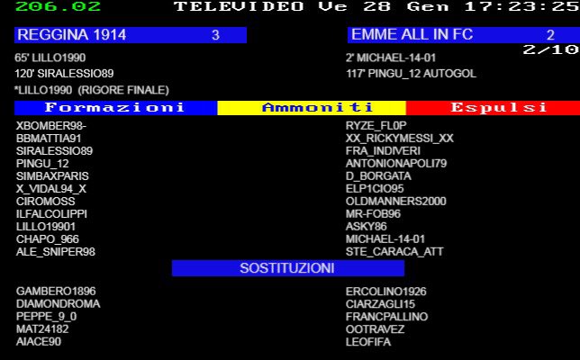 Fvpa coppa Italia 🤌🤌
