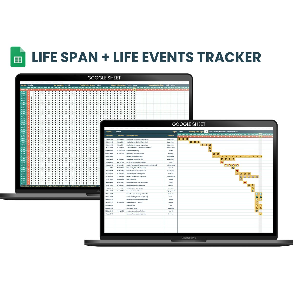 SpreadSheetSoln's tweet photo. We have combined both the Life Span Tracker and Life Events Tracker into one product, so that you get the best of both worlds! 
https://t.co/p1RFduuyvU https://t.co/BQooDLhL6a