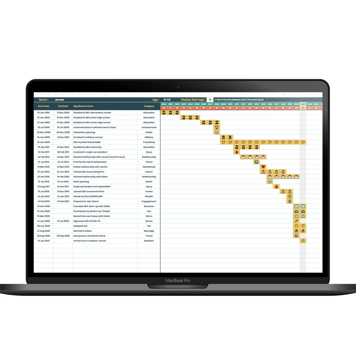SpreadSheetSoln's tweet photo. We have combined both the Life Span Tracker and Life Events Tracker into one product, so that you get the best of both worlds! 
https://t.co/p1RFduuyvU https://t.co/BQooDLhL6a