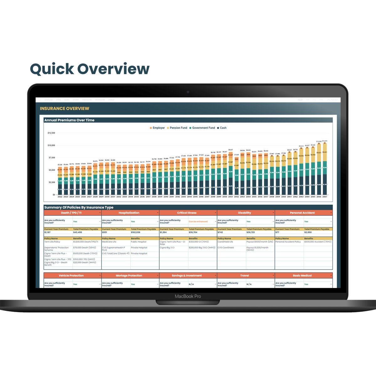 SpreadSheetSoln's tweet photo. The Insurance Policy Tracker helps you consolidate all your policies in one place to keep track of the coverage and premiums paid. More importantly, you can easily share the info with your next of kin 
https://t.co/QrLcawXwgk https://t.co/x5uP1UKG5i