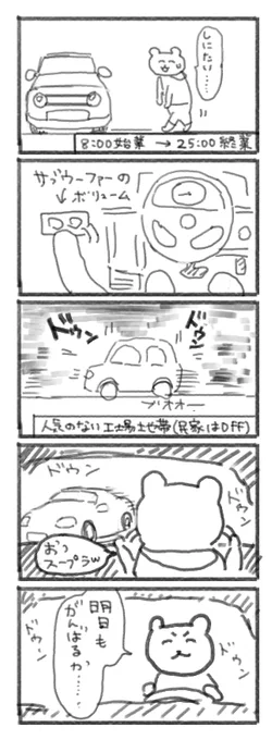 愛車日記まんが🚙 