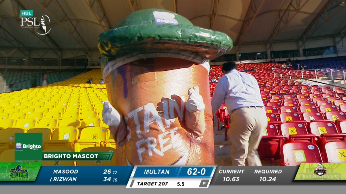 brighto_sports's tweet photo. Our Mascot never misses a match! Spot it, click a picture with it and send us using #BrightoDigitalFan.
#BrightoSports #HBLPSL7 #MSvLQ https://t.co/d3rSkMjQqV