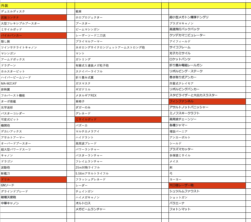DAY10
むしろ使ってない素材の方が多い... 