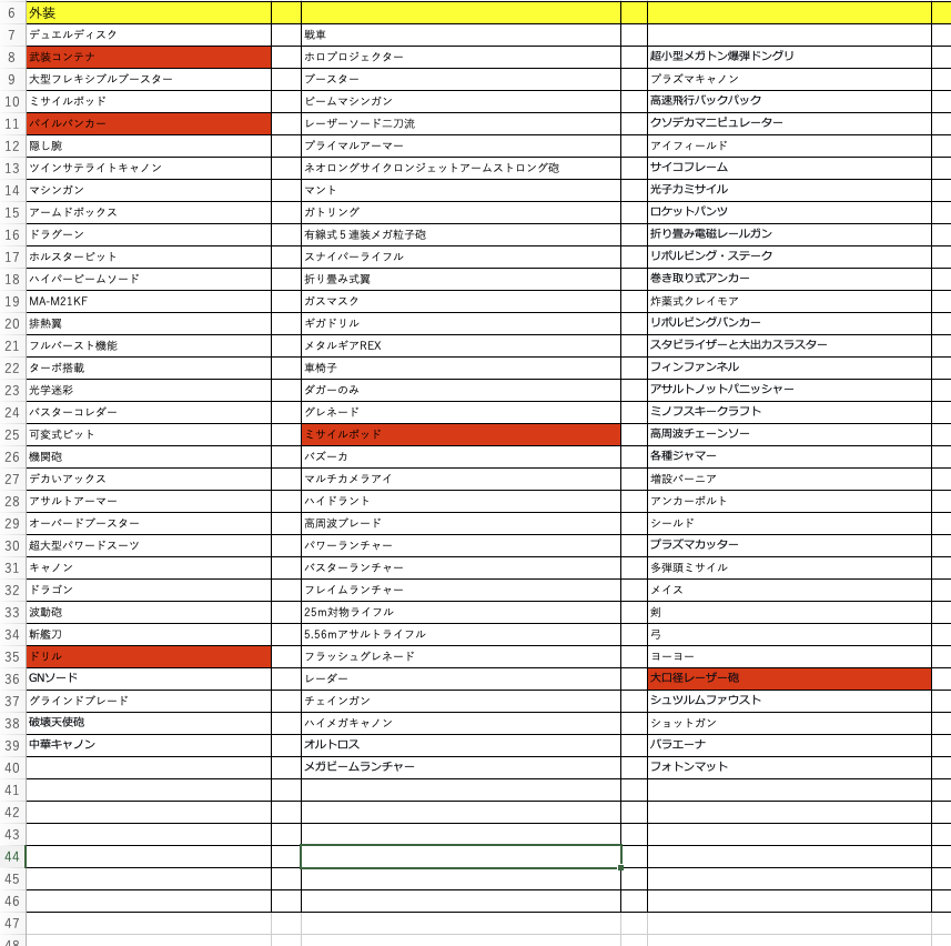 DAY10
むしろ使ってない素材の方が多い... 