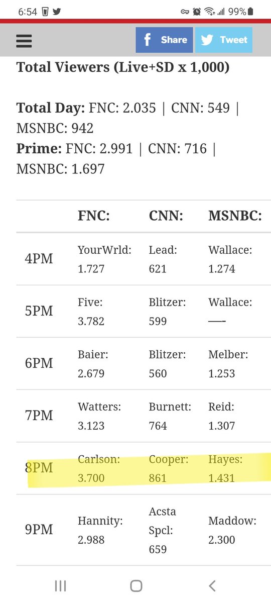 Hook Echo Studios tweet media