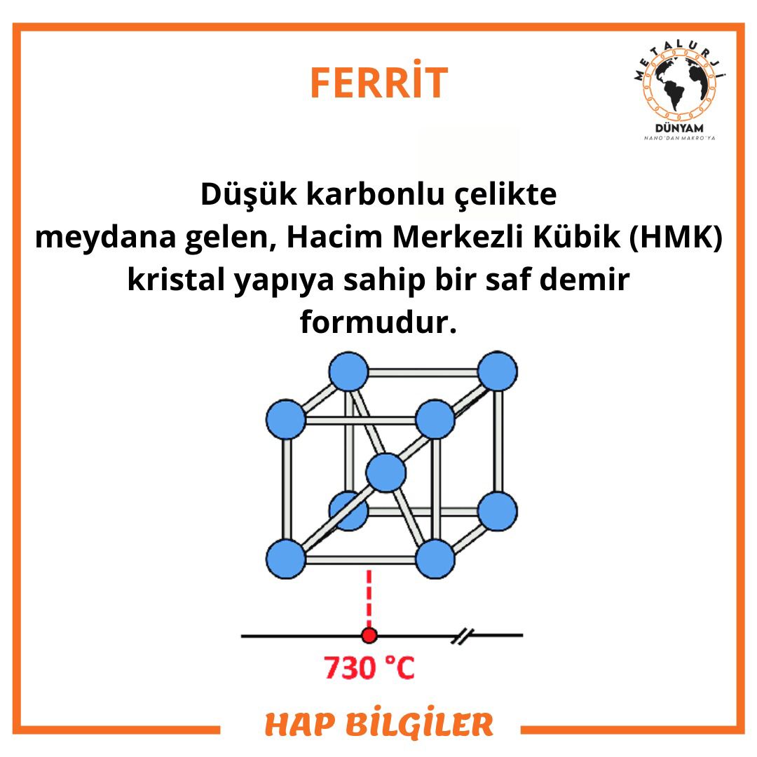 MetalurjiD's tweet photo. HAP BİLGİLER: FERRİT

#metalurji #material #ferrit #malzeme #metalurjivemalzeme #makinemühendisliği #döküm #faz #science #bilim #industry #üretim #malzemebilimi #steel #çelik #metalurjidünyam https://t.co/t3KJkWVrak