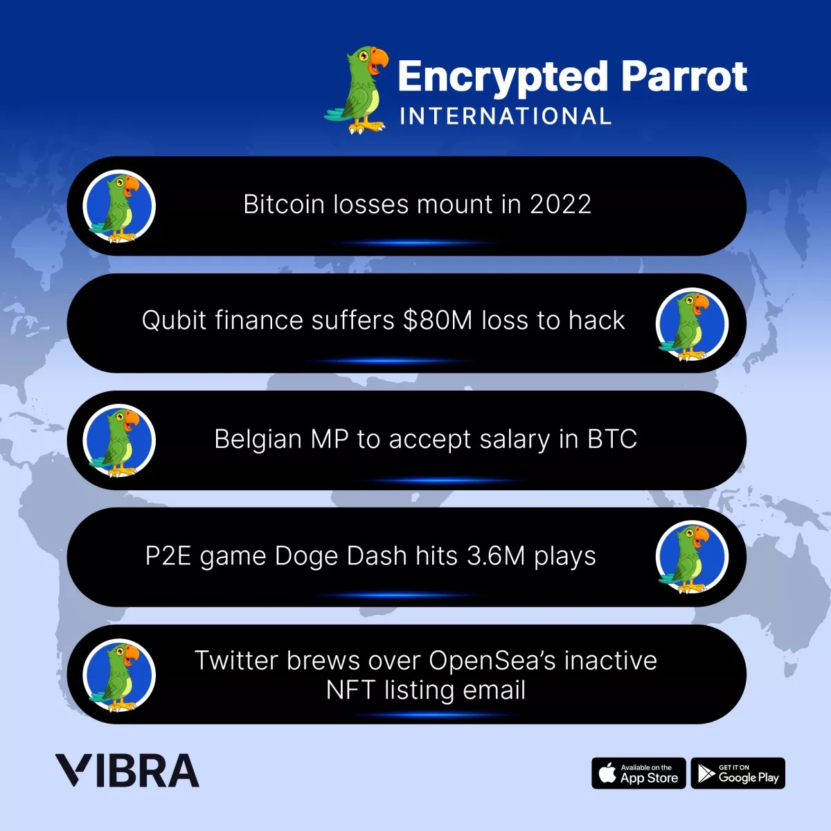 VibraAfrica's tweet photo. 🗞🦜 Here is the line up of top local and international stories this week on the ‘Encrypted Parrot’ series.
___
Leave a comment: which one of the week's headline stands out, in your opinion?
#ExploreVIBRA #Crypto #P2P #EncryptedParrot #AFCON2021 https://t.co/VkyS8Fk17C