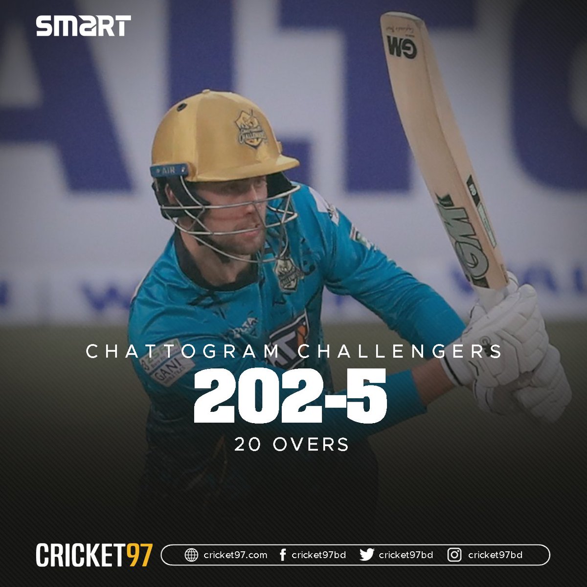 cricket97bd's tweet photo. Will Jacks started well, Benny Howell ended well.
#BPL #BPL2022 #CCvSS #SSvCC https://t.co/4pC2xXHx4Z
