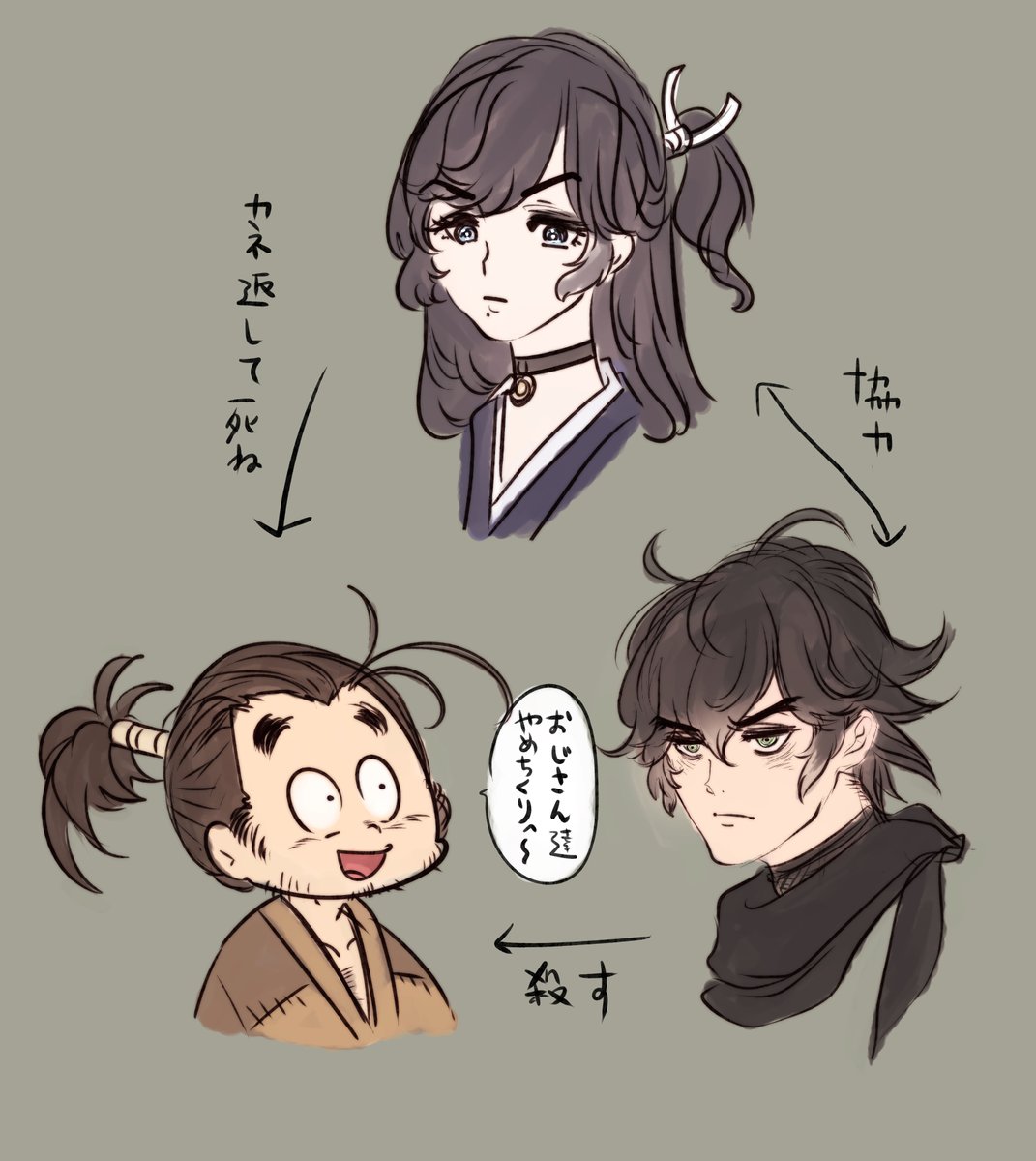 <オリジナル>
キャラとか設定とか 