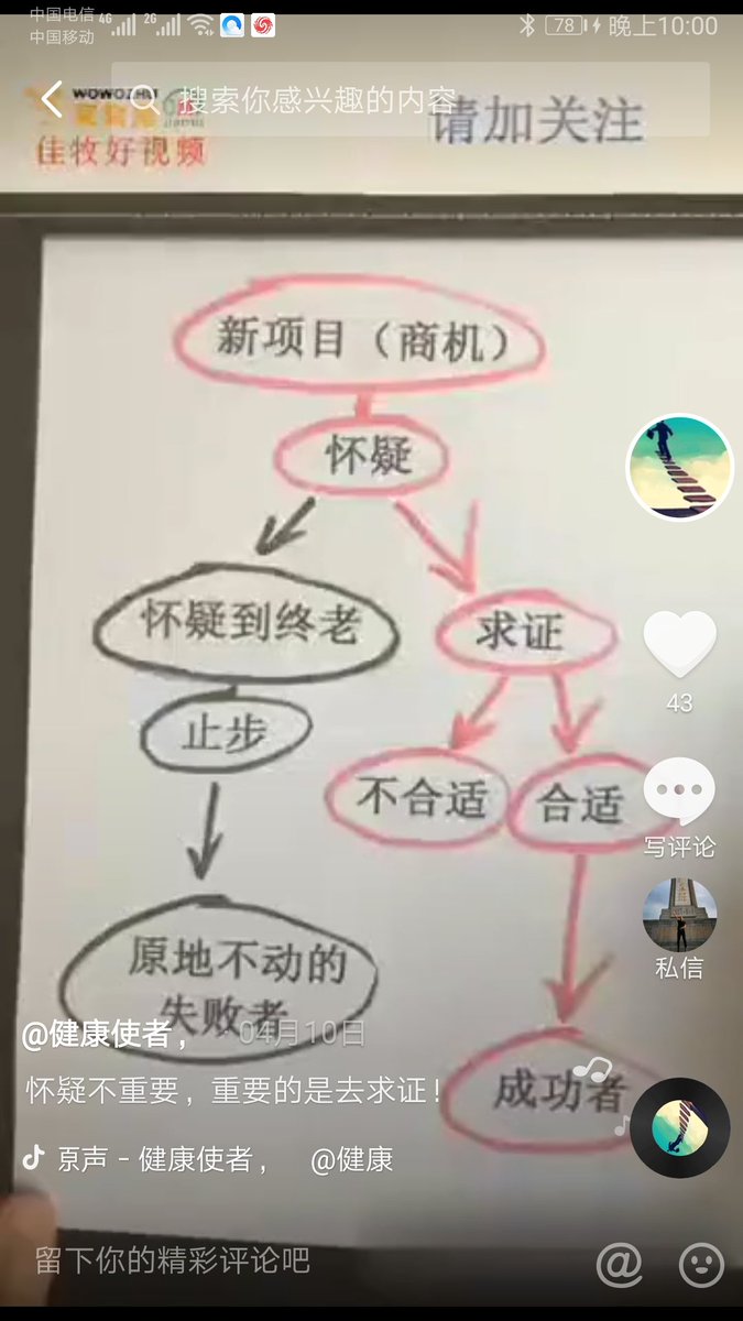 junjiuling45's tweet photo. StoneCionDAO即将霸气出场！ https://t.co/DXtjZaVtBq