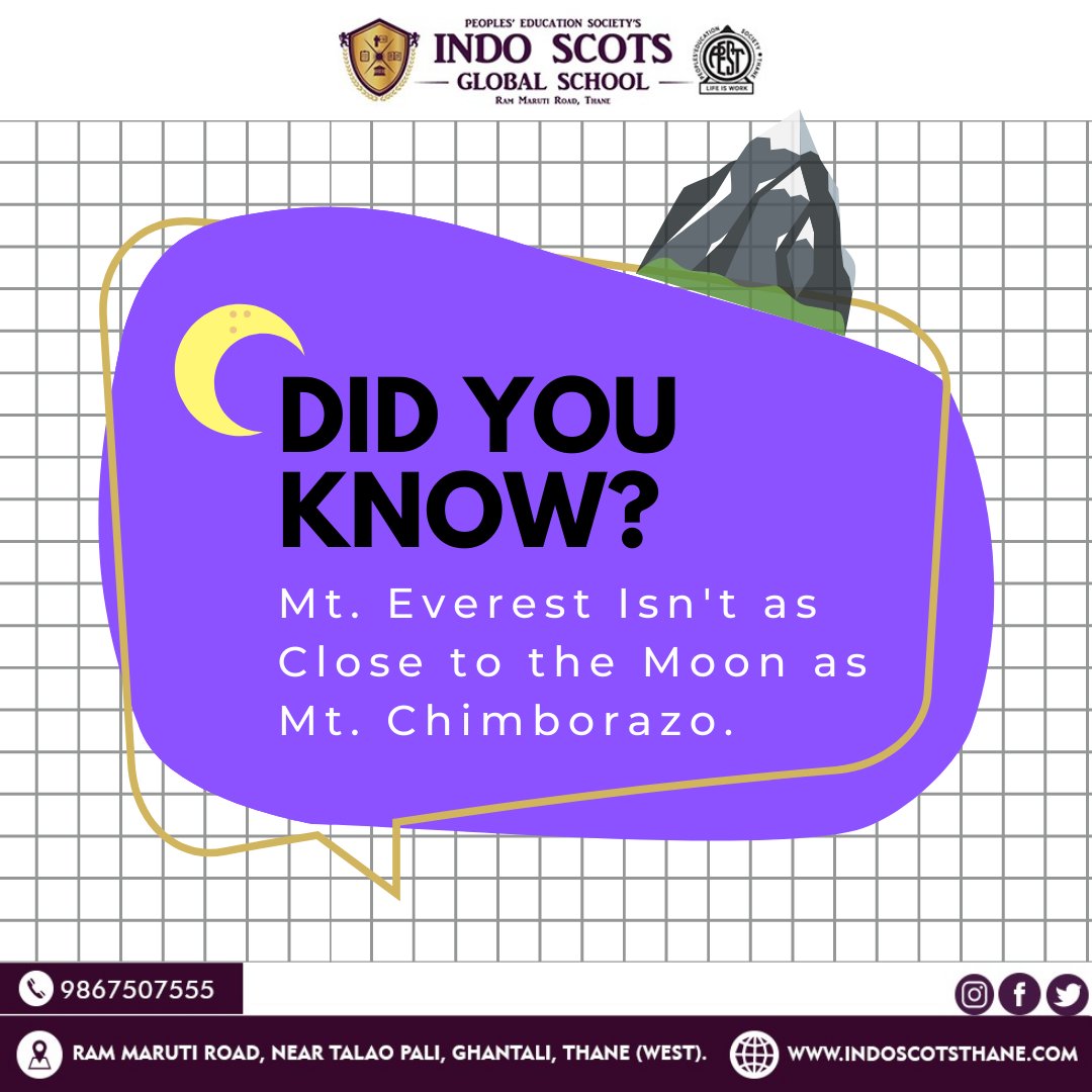 How many of you all knew about Mt. Chimborazo?
Drop a follow for more such facts!☺️
#education #schools