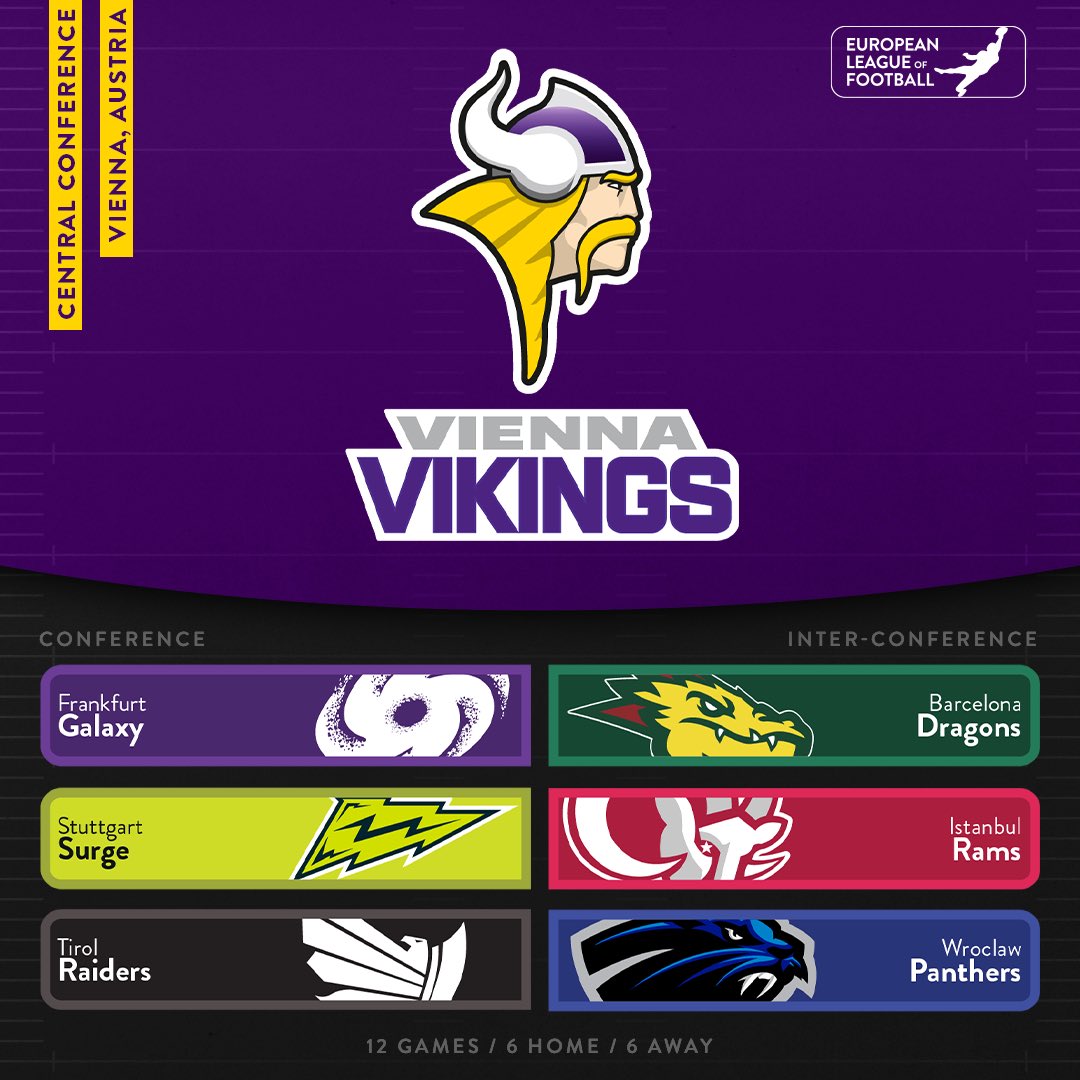 ELF_Official's tweet photo. The @ViennaVikings had a busy off-season so far. Let‘s have a look at their 2022 opponents 👀

What‘s your prediction for their record? 🟣 https://t.co/UzBkUi2pGh