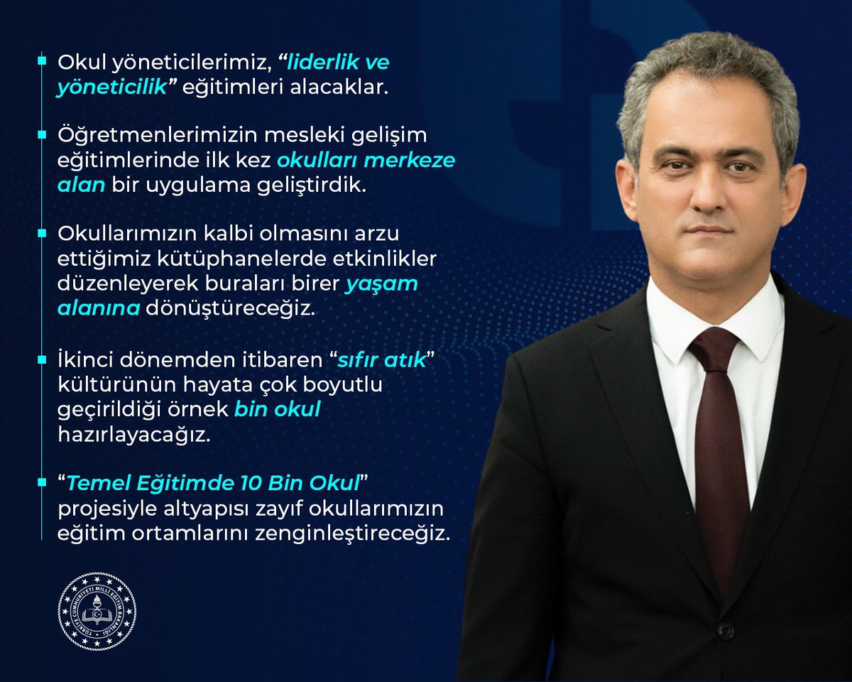 tcmeb's tweet photo. Bakan Özer, Hürriyet gazetesine açıklamalarda bulundu: 

📌 Okullarımızı çok daha güçlü hâle getirmeye çalışıyoruz.

📌 Öğretmenlerimizin mesleki gelişim eğitimlerinde ilk kez okulları merkeze alan bir uygulama geliştirdik.

👉 https://t.co/7FkRpbjxPd https://t.co/Nzlo7Q94l1