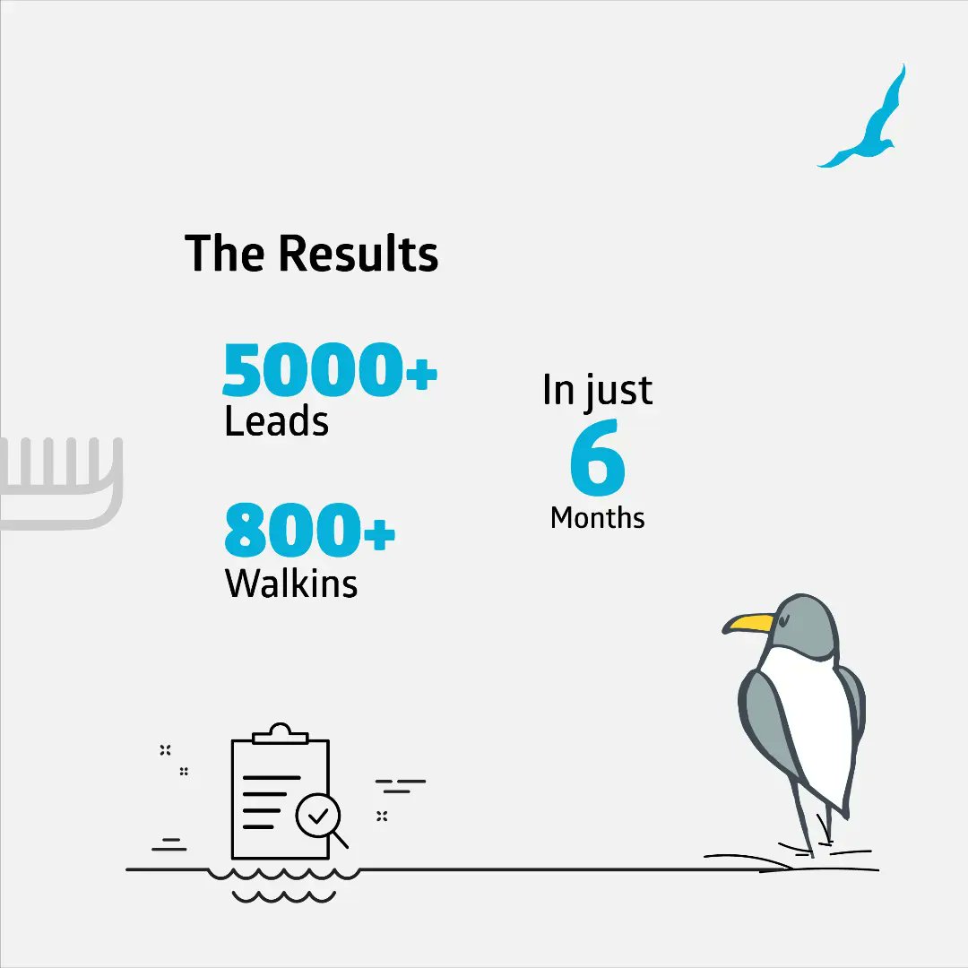 SeagullAds's tweet image. Take a look at our work for HairMD, a reputed cosmetology firm based in Pune. 💯🙌

#HairMD #CaseStudy #ClientCaseStudy #OnlineMarketing #AdvertisingAgency #SeagullAdvertising