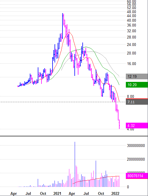 markminervini tweet picture