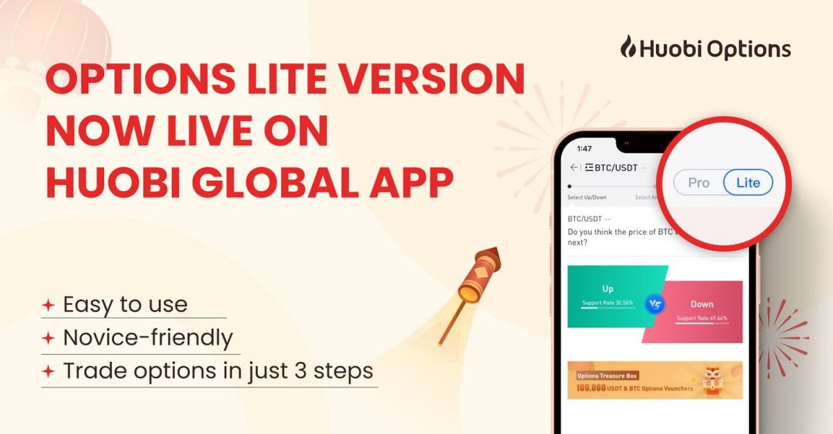 Huobi_Pakistan's tweet photo. 🔥Huobi Derivatives Warrant has been renamed Huobi Options!
Updates:
1️⃣ The #Huobioptions Lite Version is now available! To enjoy the beginner-friendly trading experience, update the app to V6.7.7!
https://t.co/wE5QL9ciPA
2️⃣ A prize pool of $100,000 USDT is up for grabs! https://t.co/ntuaTMR7hZ