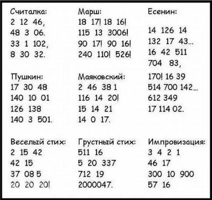 Xudozhnikipoeti tweet picture