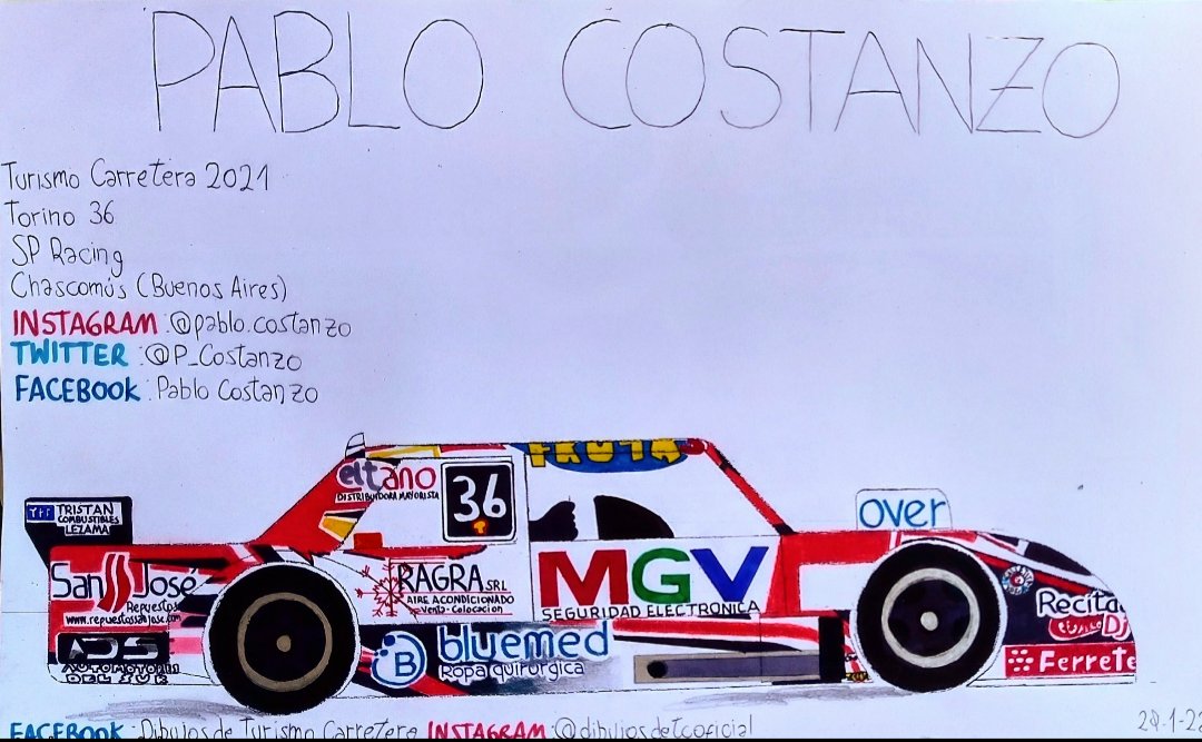 Dibujos De Turismo Carretera tweet media