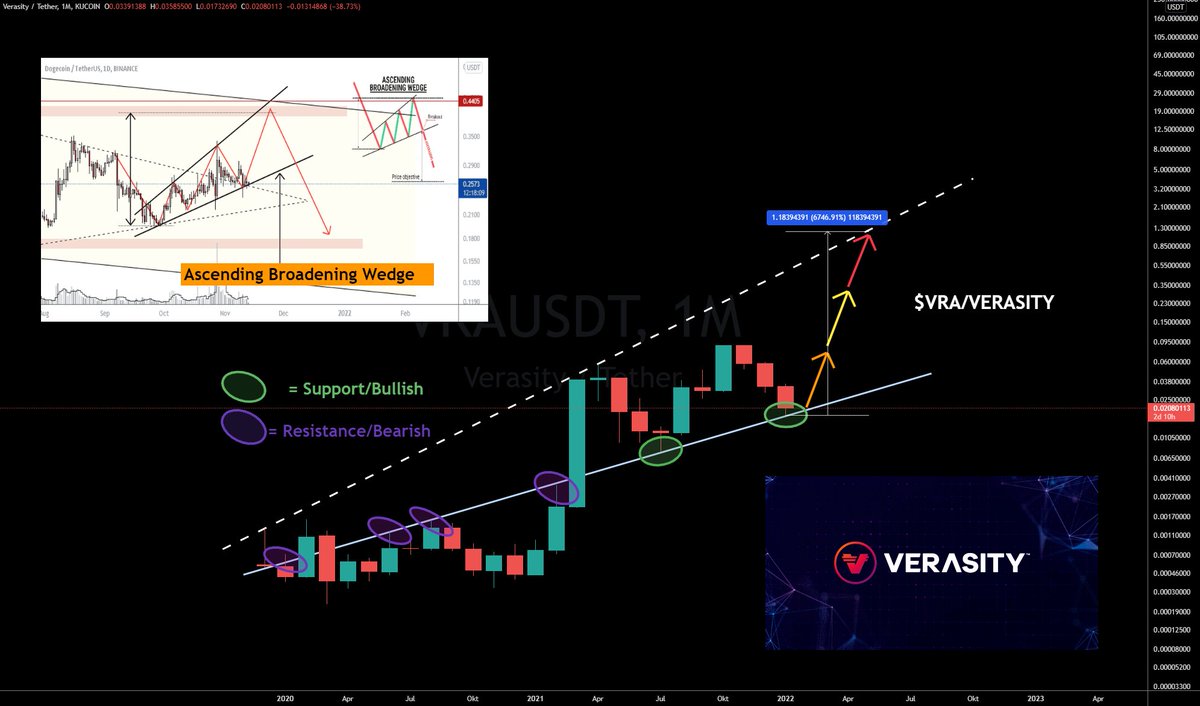 𝕄𝕠𝕦𝕤𝕥𝕒𝕔ⓗ𝕖 🧲 tweet media