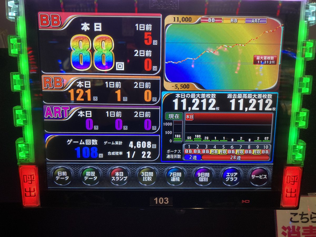 ajinnoko333's tweet photo. やばいやばい！！

まじでやばい！！！！

後で見やすくまとめたのあげますけど、とりあえず見て！！！！

そして明日来て！！！

マジでヤバいんで！！！

広島の某所でお待ちしてます！！！

抽選は ⚠️＃777コンパス‼️‼️⚠️ https://t.co/trOlvFMkvd