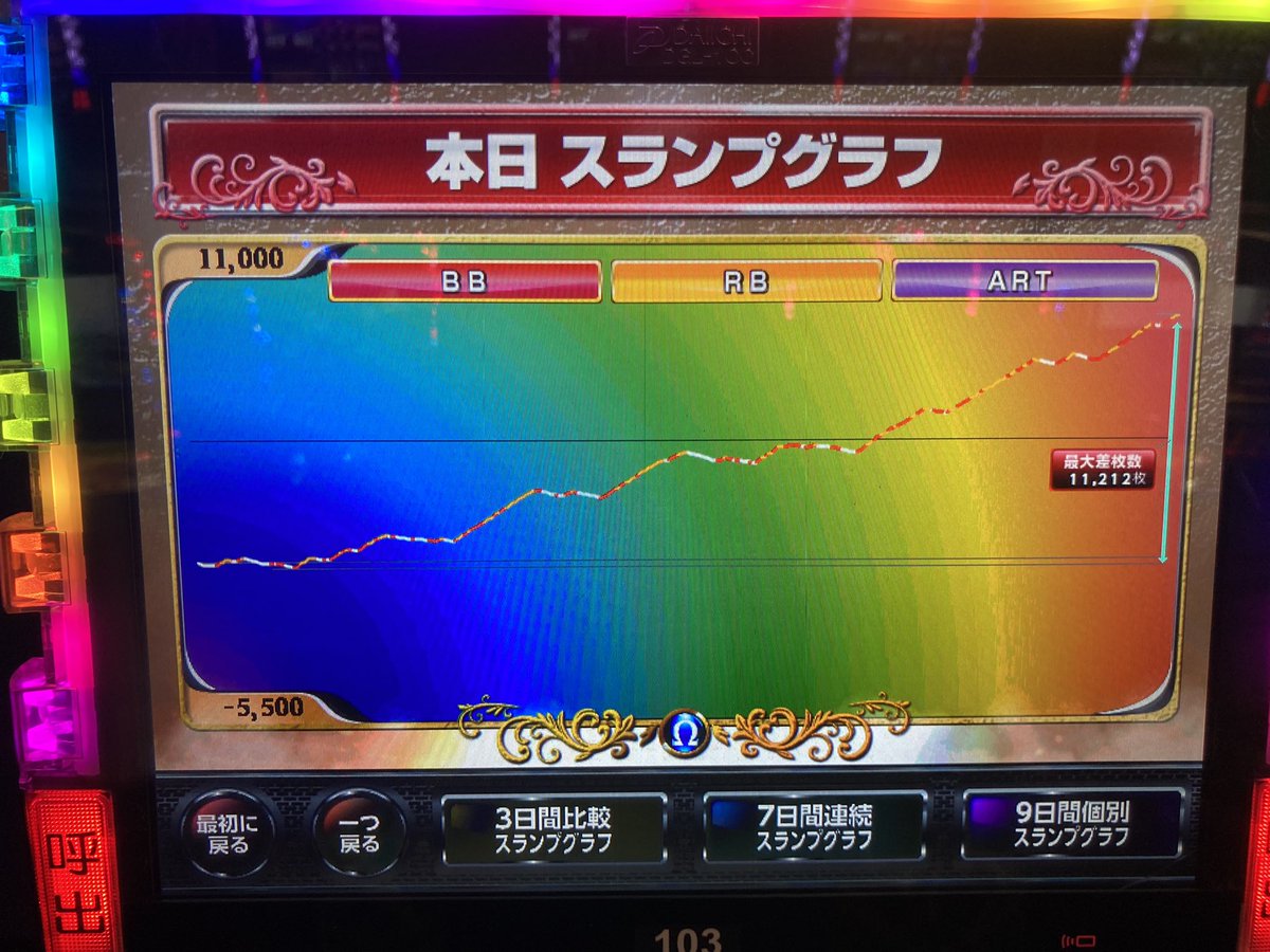 ajinnoko333's tweet photo. やばいやばい！！

まじでやばい！！！！

後で見やすくまとめたのあげますけど、とりあえず見て！！！！

そして明日来て！！！

マジでヤバいんで！！！

広島の某所でお待ちしてます！！！

抽選は ⚠️＃777コンパス‼️‼️⚠️ https://t.co/trOlvFMkvd