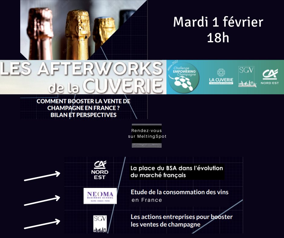 📣Afterwork 📣
🎯 Objectif France : Booster les ventes de Champagne en France 🍾

➡️David Ménival, Crédit Agricole Nord Est
➡️Nathalie Spielmann, NEOMA Business School
➡️Léa Holmes, SGV de la Champagne

RDV Mardi 1er février à 18h #ChallengeEmpoweringChampagne