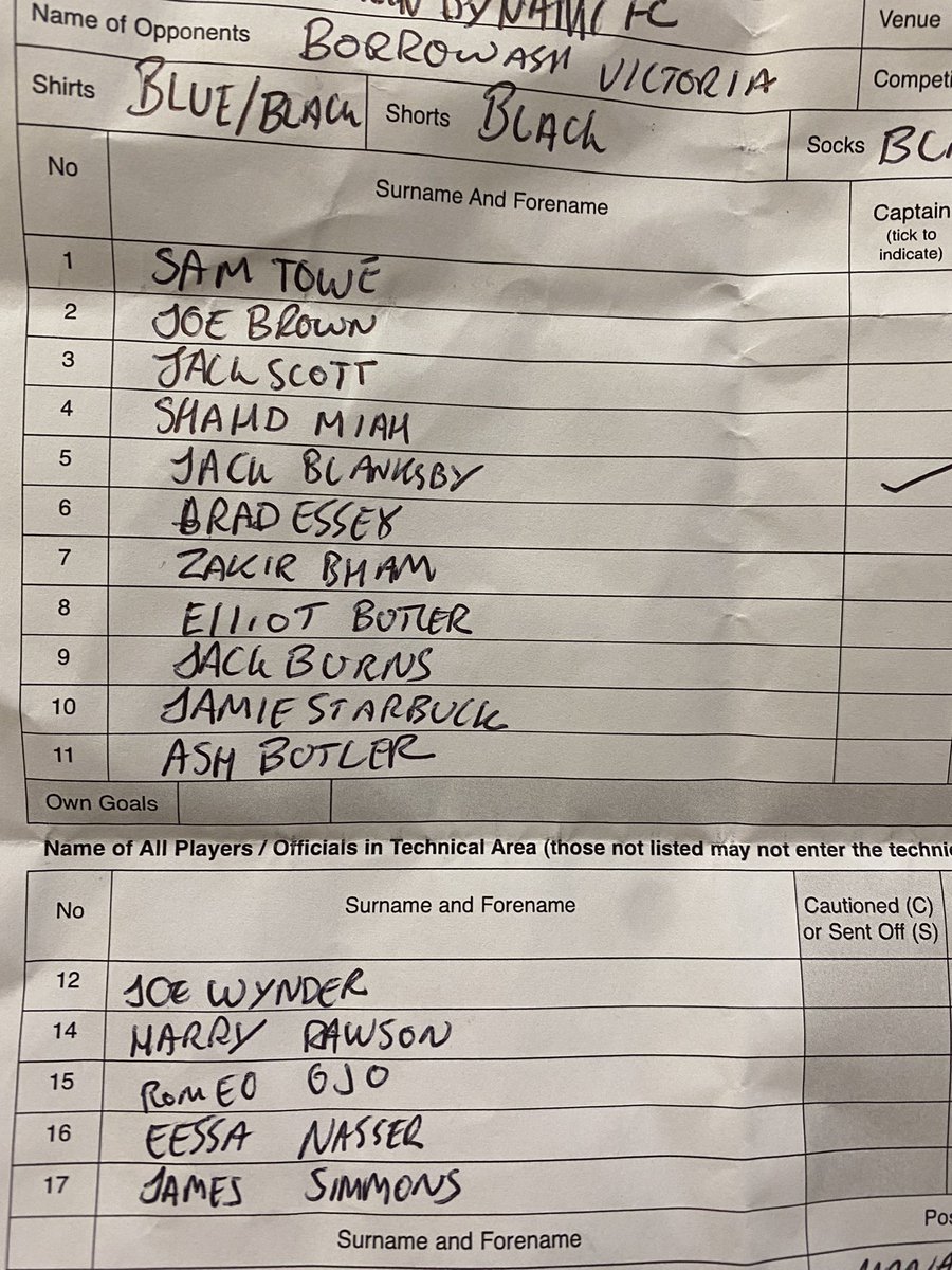 Todays lineup for against <a href="/AFCBorrowashVic/">AFC Borrowash Victoria</a>