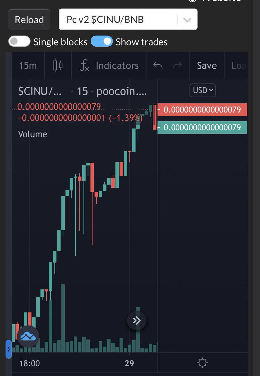 CryptoSafuGems's tweet image. #CheemsArmy hyped af after the new trademarked name announcement for #MemeTech, the upcoming utility. #Bullish 🚀

#MemeTech set to be the one stop shop for anything #Meme 

@CheemsInu cementing it's place as a staple in #BSC

#CHEEMSINUARMY 🔥 #Crypto #defi #BNB  #cheems