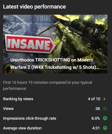 Calzeh_'s tweet photo. Last year I was averaging about 1-2 minutes watch-time on a 10 min video to now people watching nearly half of the video on average is insane to me. The grind isn't stopping and hoping to bring in some more views over the course of this year๐ #ParallelCalzeh https://t.co/v9HDkwvar4