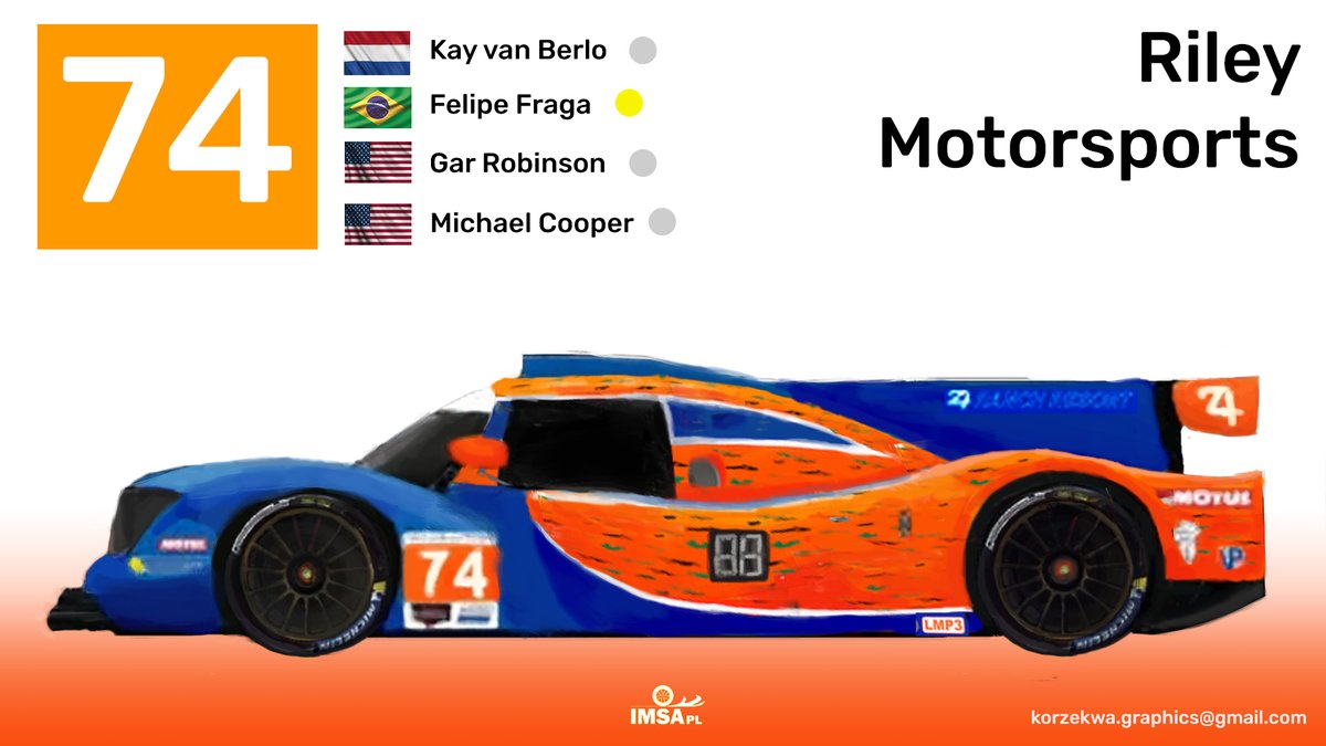 JBocianIMSA's tweet photo. Team: Riley Motorsports #74
Drivers: (starting driver) @GarRobinson74 🇺🇸, Kay van #Berlo 🇳🇱, Felipe #Fraga 🇧🇷, @MSCooper1 🇺🇸
Car: Ligier JS P320
Starting grid: 8th in LMP3 class.
Last time on #Rolex24: They won in LMP3 class (2021)
#IMSA #IMSApl https://t.co/Djgw9YZmgI