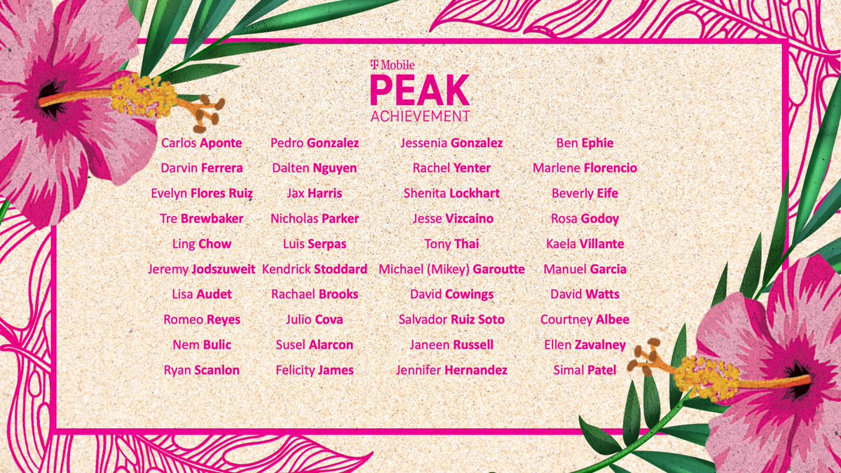 TracyNolan_'s tweet image. Congratulations to all of our Top 100 #Peak2022 🍍🏝 winners!  I am so proud of this group and everything they have done to serve our @TMobile customers! #Top100InAction
