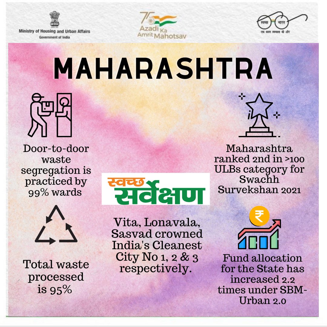 Swachh Bharat Urban tweet media