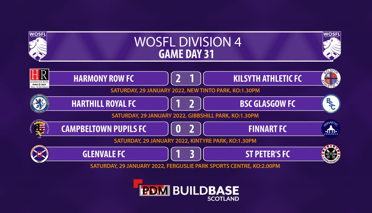 West of Scotland Football League 🏴󠁧󠁢󠁳󠁣󠁴󠁿 tweet media