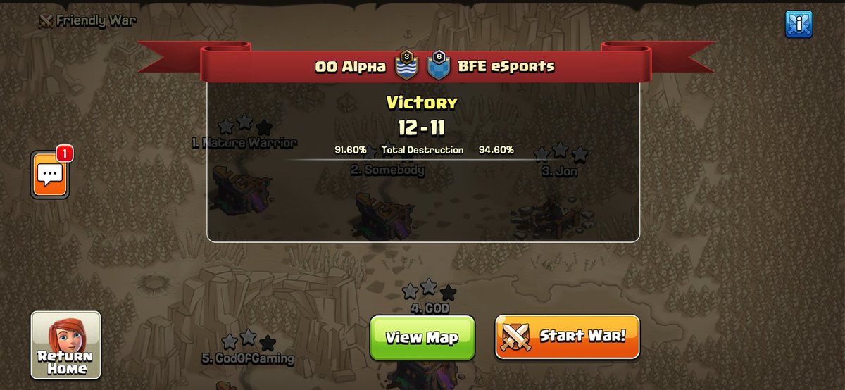 FindThisBaseES's tweet photo. We made it to day 2 of @4_realms . GG's to opponents
Triples
@Somebody_CoC 2x
@JonRobe97233816 1
@GOD60869204 1
@nature warrior 1 https://t.co/5IOboS0No5