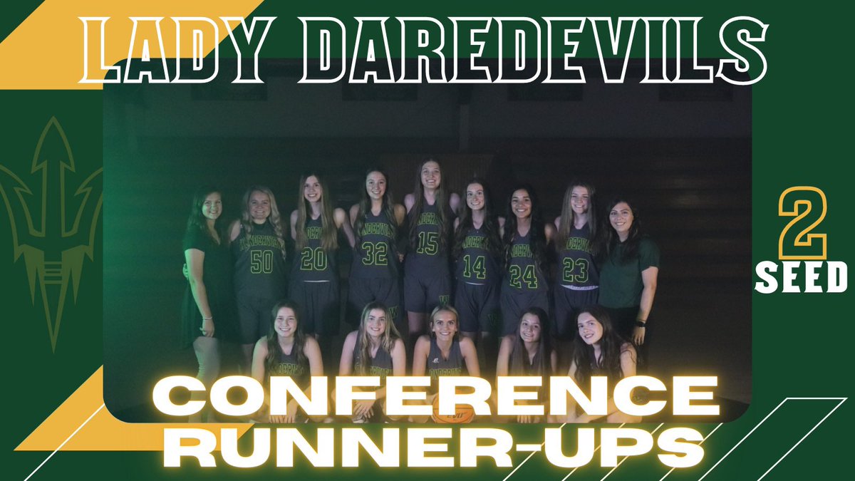 Wonderview Girls Basketball tweet media