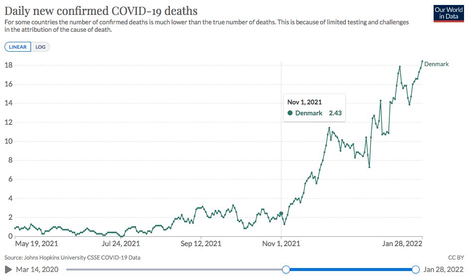 Chris Turnbull tweet media
