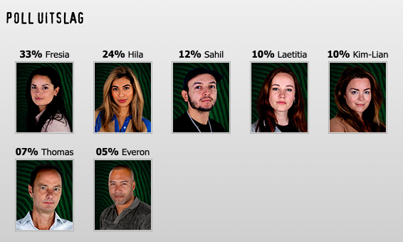 Wie is de Mol? - widm.nl tweet media