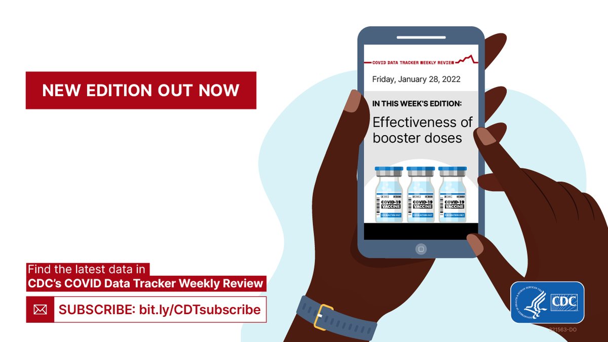 CDCgov's tweet photo. Data show that people who are fully vaccinated and boosted against #COVID19 have the highest amount of protection against both the Delta and Omicron variants. Stay up to date with COVID-19 vaccination to protect yourself and others. Learn more: https://t.co/F4bAyObDp1. https://t.co/CV27Y3WQqy