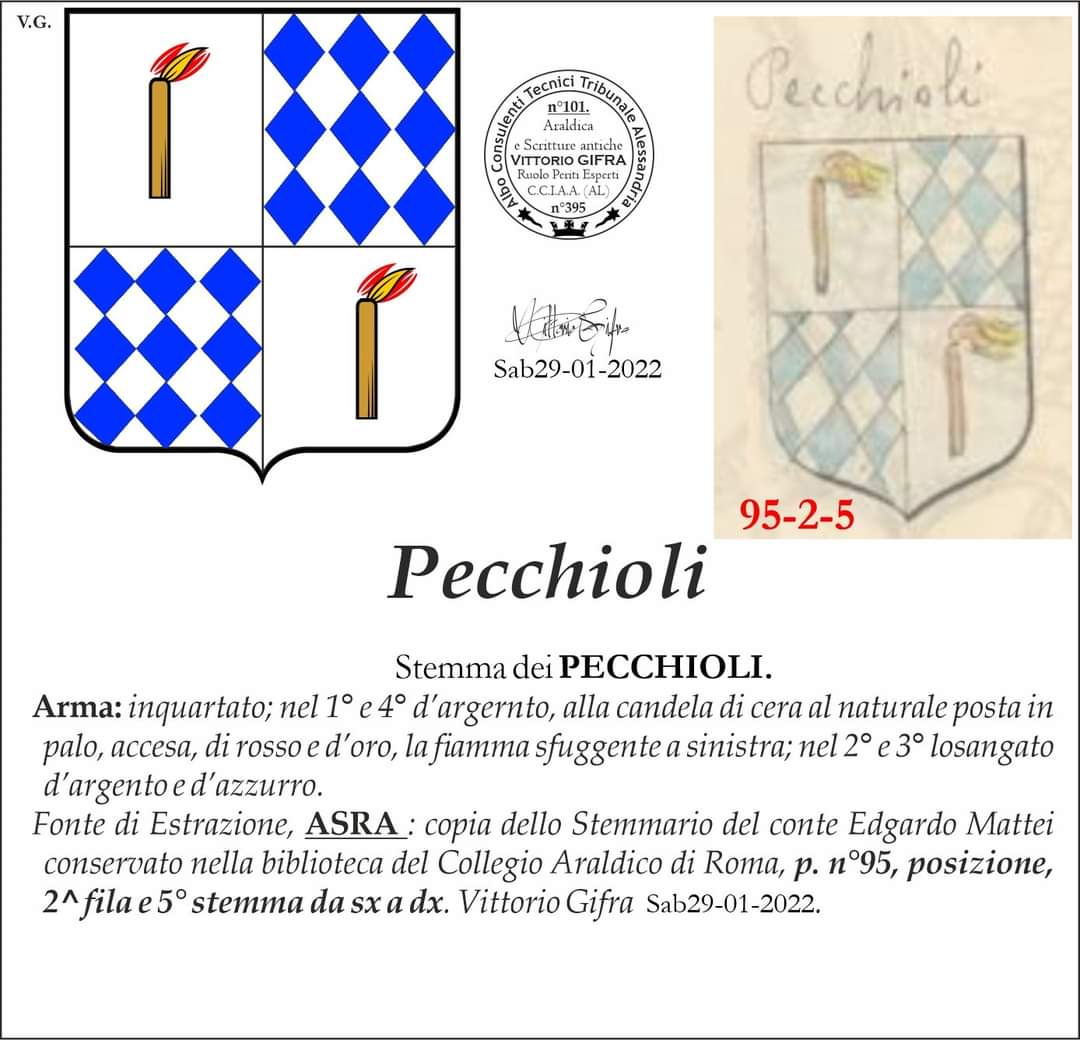 VGIFRA's tweet photo. Stemma dei #PECCHIOLI. @pecchioli
Arma: inquartato; nel 1° e 4° d’argernto, alla candela di cera al naturale posta in palo, accesa, di rosso e d’oro, la fiamma sfuggente a sinistra; nel 2° e 3° losangato d’argento e d’azzurro.
Vittorio Gifra Sab29-01-2022. https://t.co/uvhC0ER059
