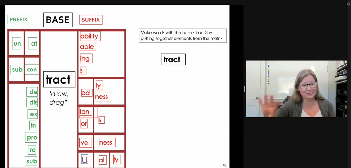 EducatorJess's tweet photo. 70+ B.Ed. students, instructors &amp; teachers taking time out of their weekend to learn about #structuredliteracy w/ Liisa Freure @LF_FunLearning. #1 big idea: THERE IS A LOT TO LEARN and we are just getting started. #orthographicmappinggonewild @uOttawaEdu @IDA_Ontario https://t.co/2TnLnsvDbA