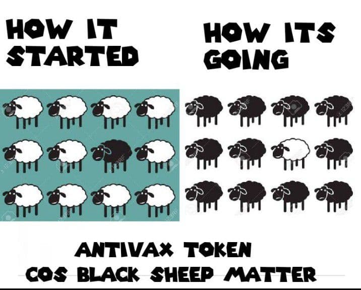 <a href="/BlackSheep_Meme/">Just the Black Sheep of the Dysfunctional Family</a>