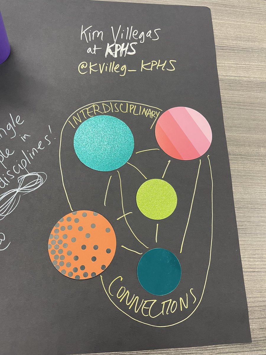 kvilleg_KPHS's tweet photo. Connecting with all the people at the #HumbleUNconference https://t.co/1AN18v63R7