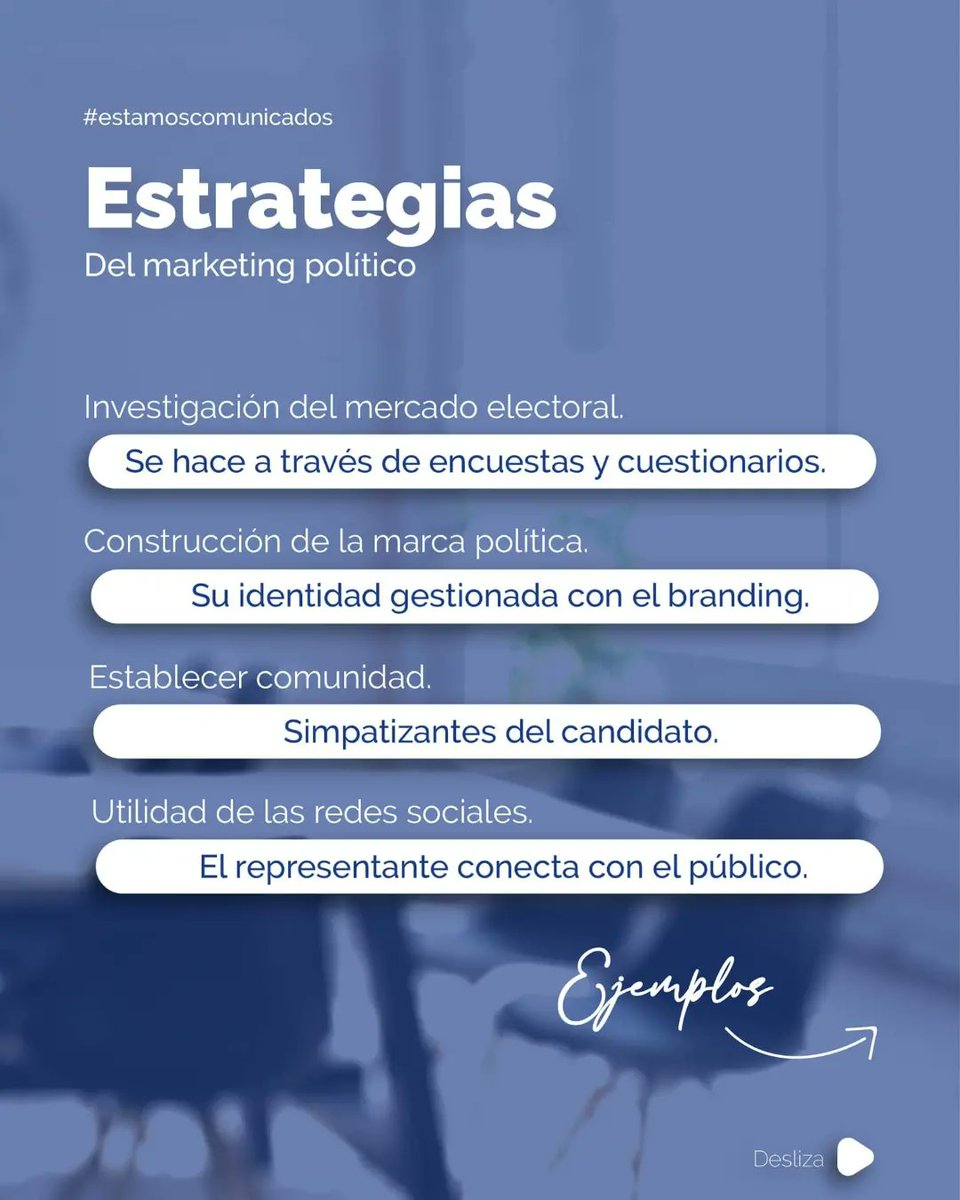comunicadosEC's tweet photo. 🤔❔¿Recuerdas por quién votaste en las últimas elecciones? 
🔵 Puede ser que tu decisión haya estado influenciada por el marketing político😎.
▶️ El marketing político atiende las necesidades de la sociedad, creando relaciones estrechas entre el electorado y el candidato. https://t.co/kTo34HydxI