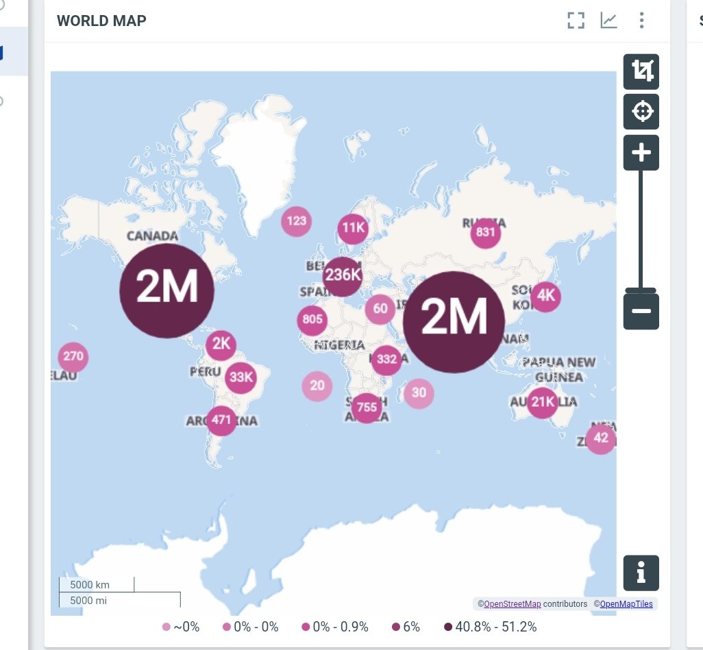 AsimSquadTM's tweet photo. Currently umar riaz is trending in almost every country !!! 

Lets do fastest 5M guys, are you all ready....? 
ASLI WINNER UMAR RIAZ
https://t.co/K4BgwS9UNK https://t.co/Uf9xk5TJFq